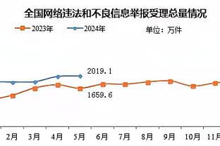 基恩：菲利普斯场上动作太迟缓，他靠人准备接球的动作角度不对